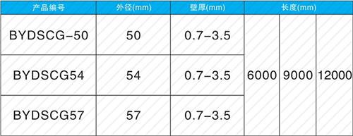 沭阳法兰式声测管现货规格尺寸